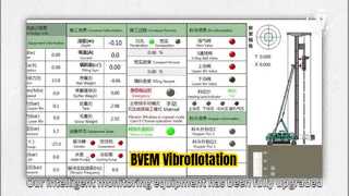 BVEM Vibroflot Εξοπλισμός Προς Πώληση